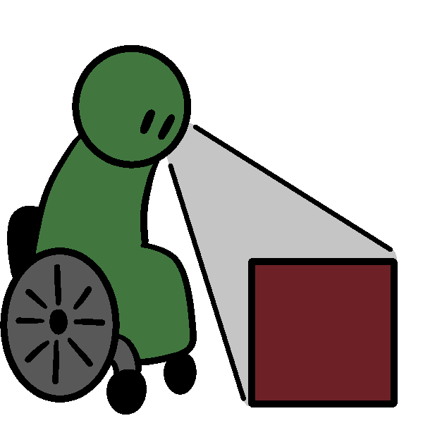 A green person in a wheelchair and looking at a red box. There is a gray cone depicting the green person's field of vision which includes the red box.